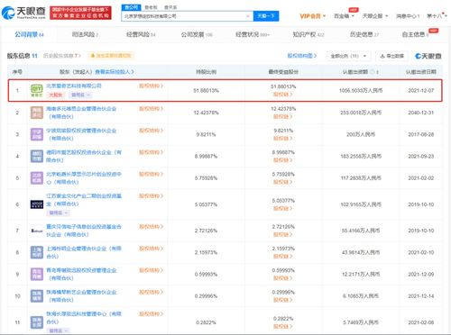 數字文化創意內容應用服務的興起與發展趨勢